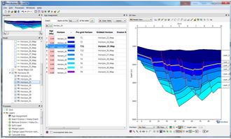 斯倫貝謝SIS中國 軟件產品與功能引領油氣行業數字化未來